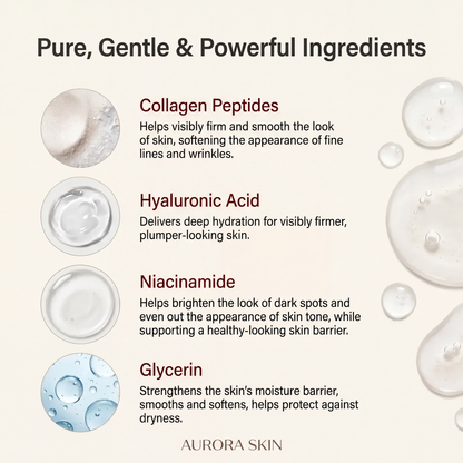 The Aurora System™ — At-Home Microinfusion