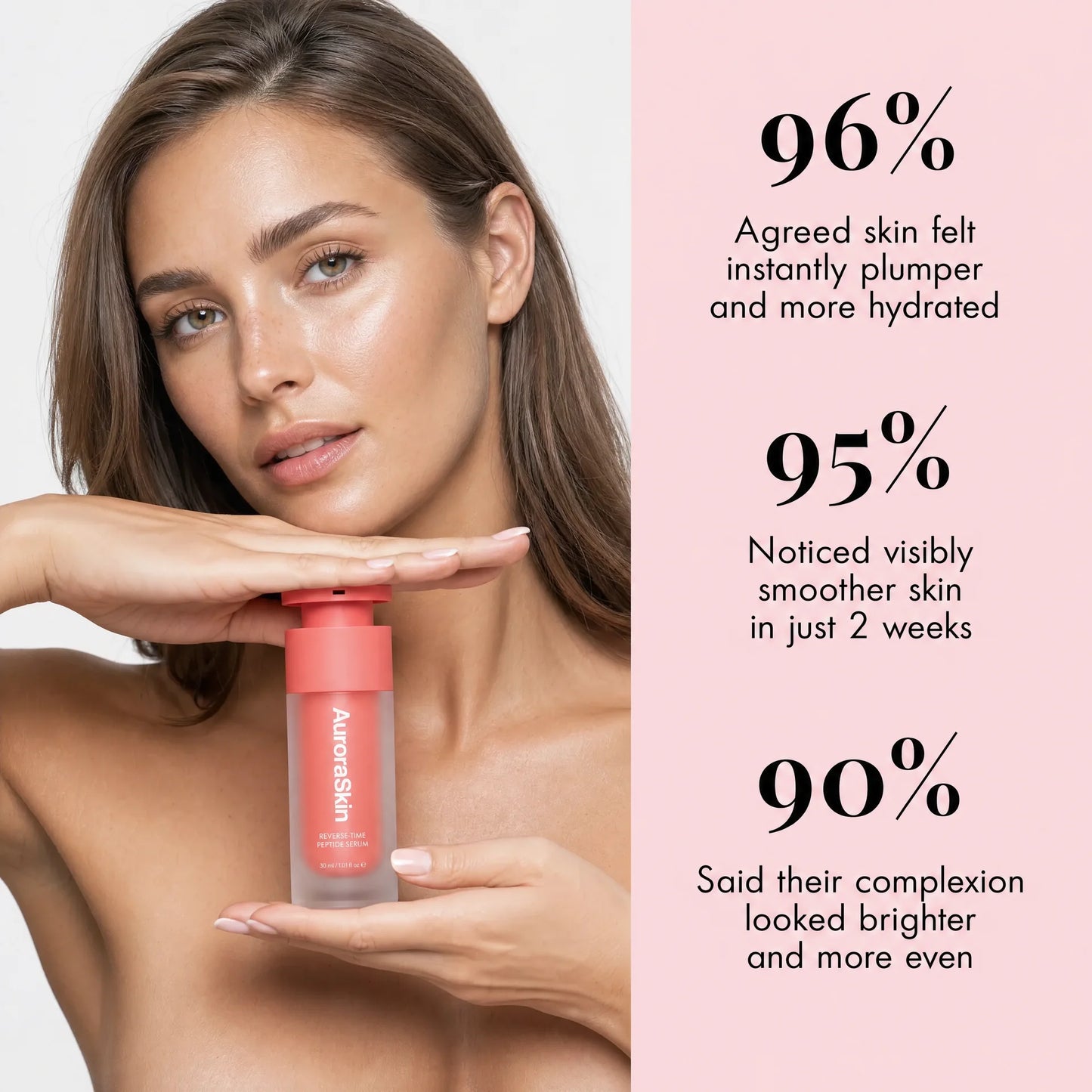 Rewind-Age Peptide Serum
