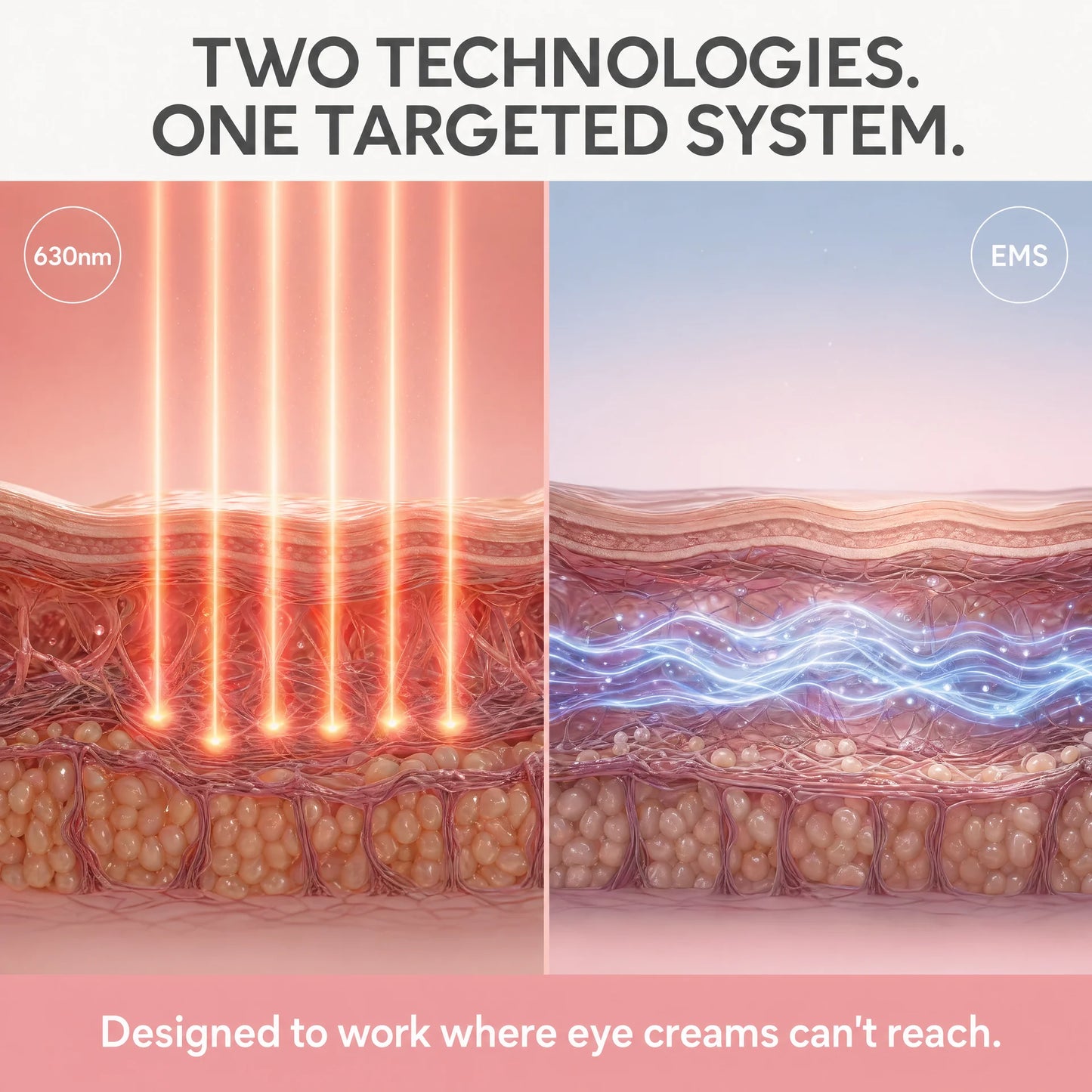 AuroraEyes™ Under Eye Red Light Therapy