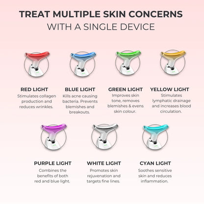 LED facial sculptor showing red, blue, green, yellow, purple, white, and cyan light therapy modes with skin benefits